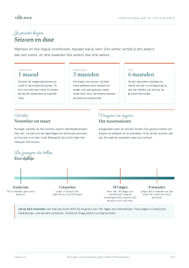 Een pagina uit de gids: seizoen, duur en een tijdlijn met de grenzen die tellen